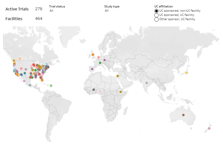 thumbnail of dashboard